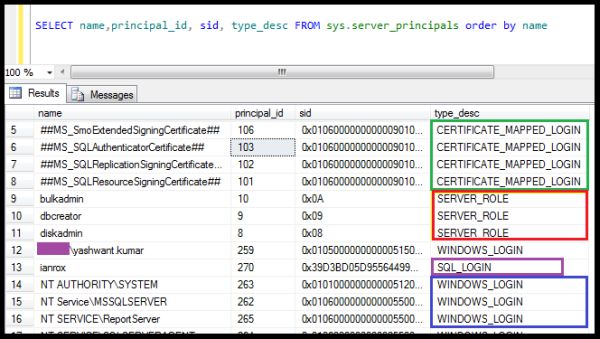 output in my case is of 27 rows